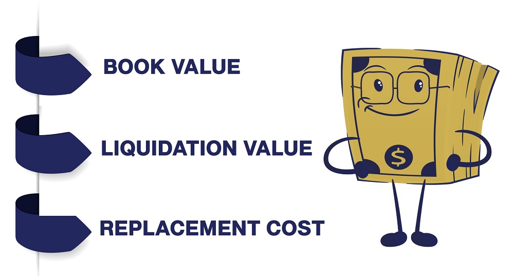 Asset Based Approach Methods