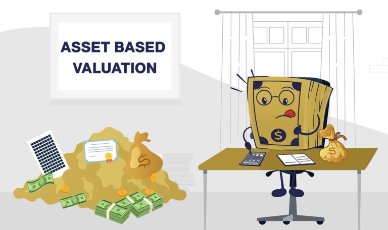 Asset Based Valuation Approach