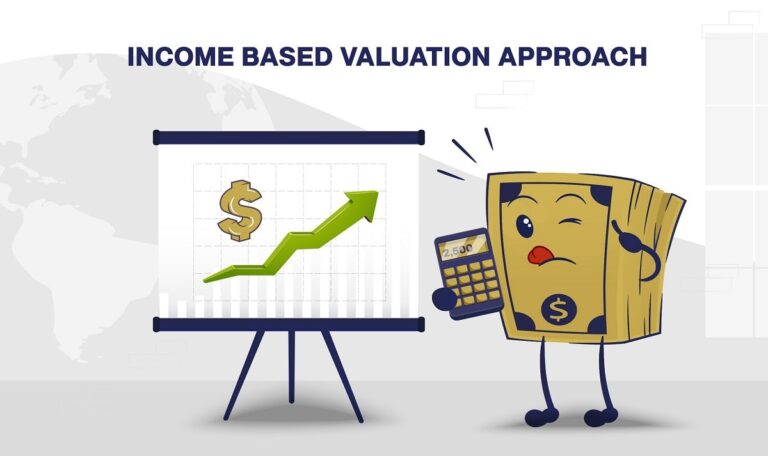 Income Based Valuation Approach