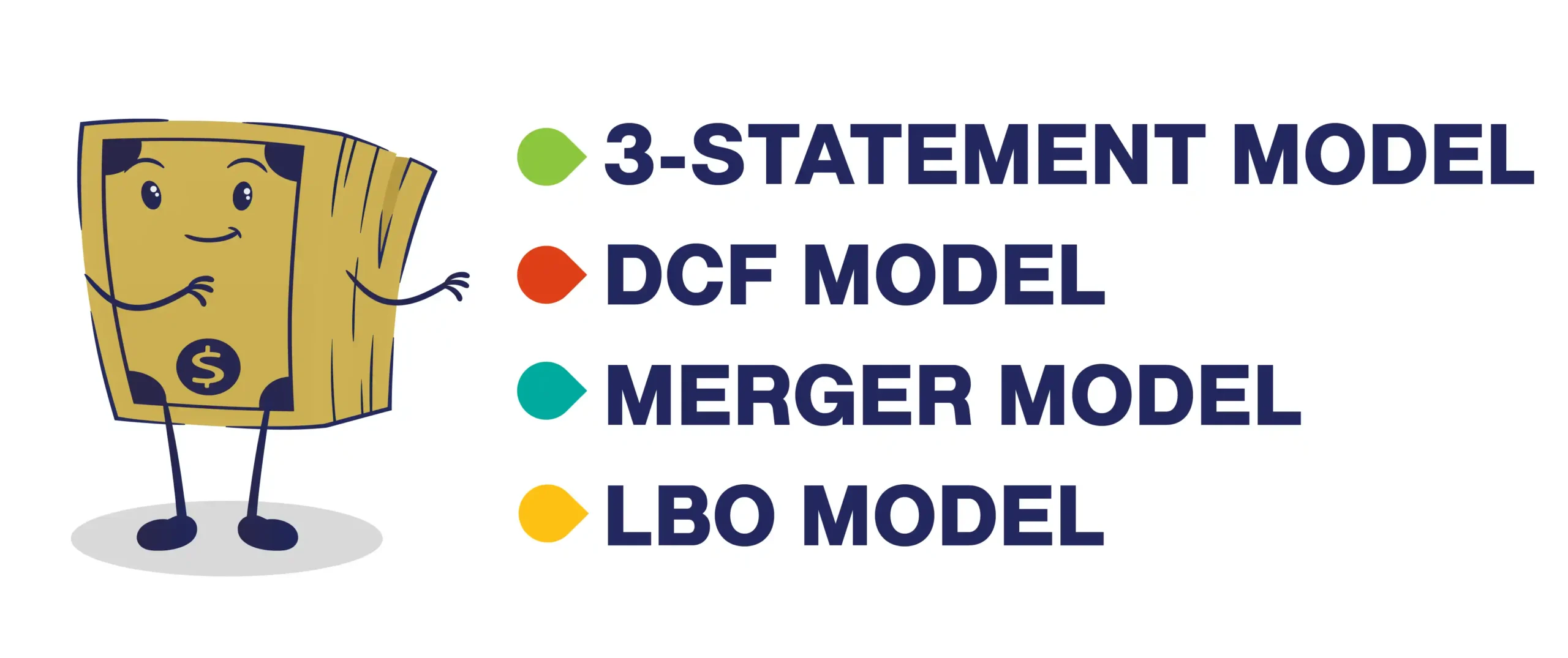 Types of Financial Models