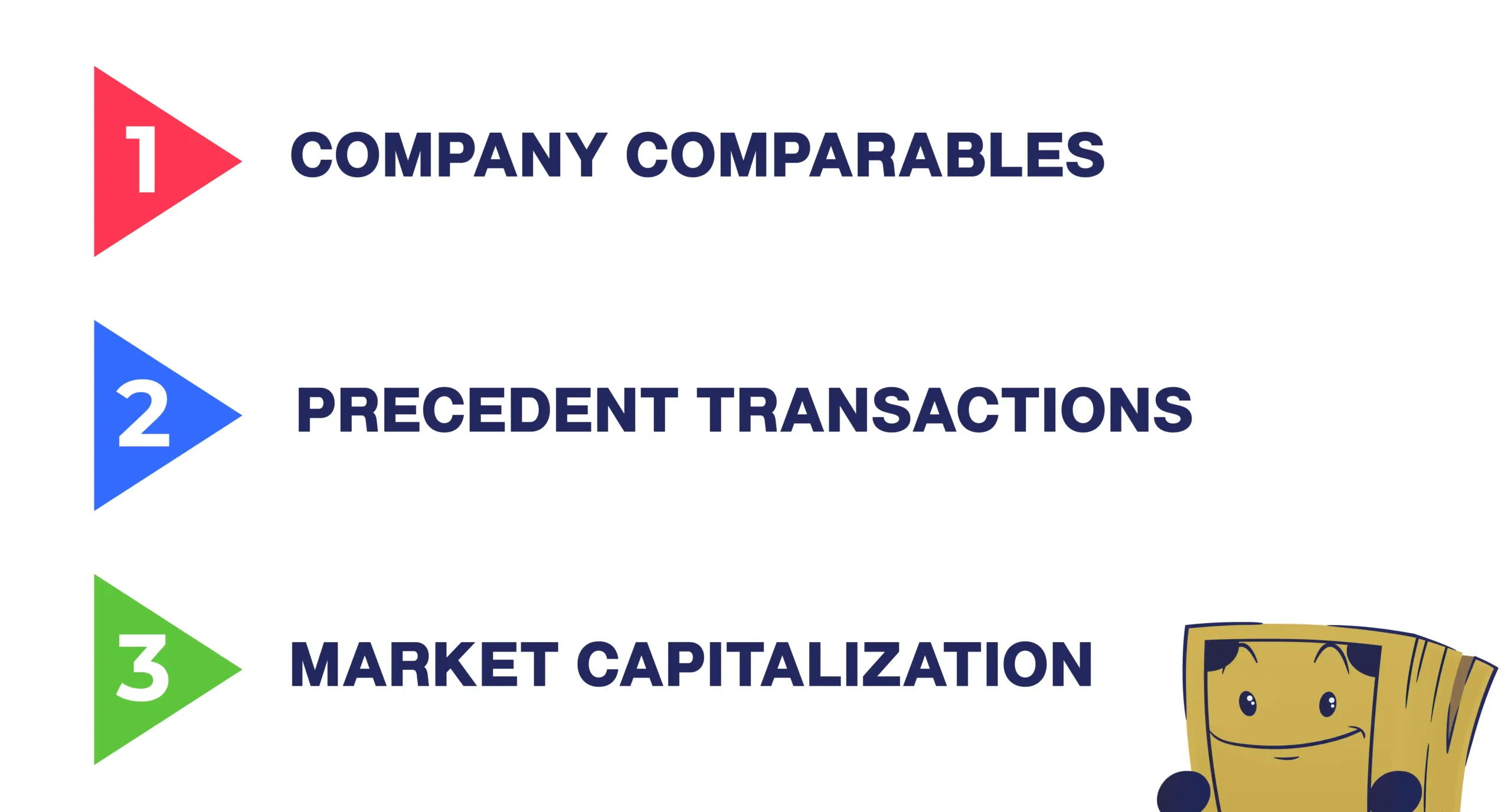 Types of Market Based Approach Methods