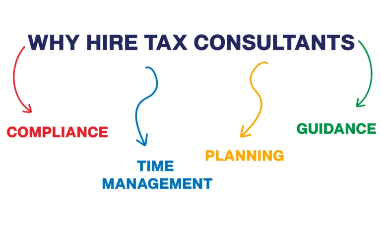 Why Hire Tax Consultants in Dubai