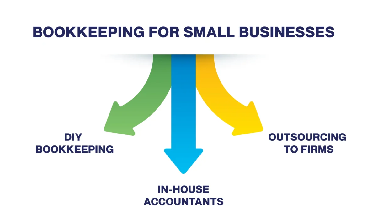 who does bookkeeping for small businesses in Dubai