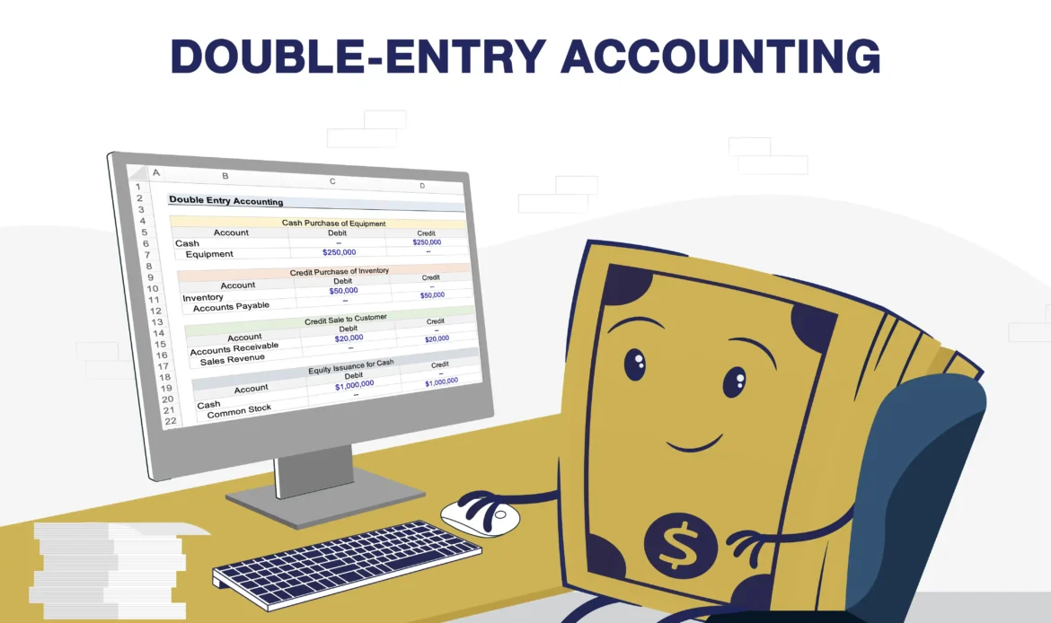 Double-entry accounting