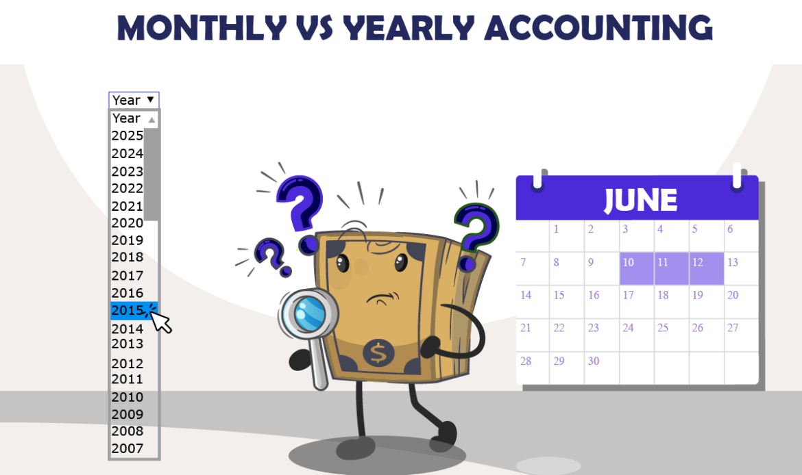 monthly vs yearly accounting Noraal