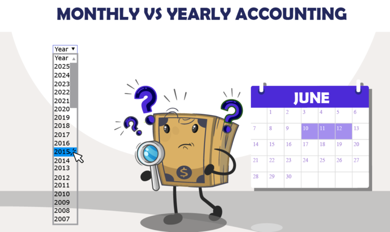 monthly vs yearly accounting Noraal